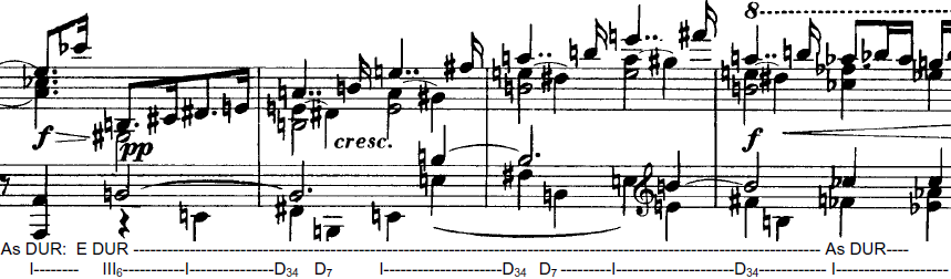 154 3.3.6.3 Carl Czerny Op. 7 No. 1 Piyano Sonatı Birinci Bölümü Yeniden Serim Kısmına Yönelik Armonik Buluşlar Nota 3.3.6.3 e göre La bemol başlayan kesit Mi majöre geçiş için hedef tonalitenin minör üçüncü derecesini (gis moll) ortak akor olarak kullanmaktadır.