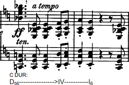 171 3.3.17.3 Johannes Brahms Op. 1 No. 1 Piyano Sonatı Birinci Bölümü Yeniden Serim Kısmına Yönelik Armonik Buluşlar Nota 3.3.17.3 te görülen örnekte yeniden serim kısmında birinci müzikal konu bünyesinde yapılan yönelme Romantik Dönem buluşlarından sayılabilir.