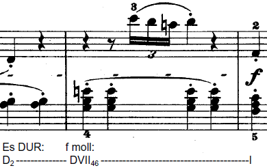 175 3.3.21 Ludwig van Beethoven Op.2 No.1 Piyano Sonatı Birinci Bölümüne Yönelik Armonik Buluş Bulguları 3.3.21.1 Ludwig van Beethoven Op.2 No.1 Piyano Sonatı Birinci Bölümü Serim Kısmına Yönelik Armonik Buluşlar Nota 3.