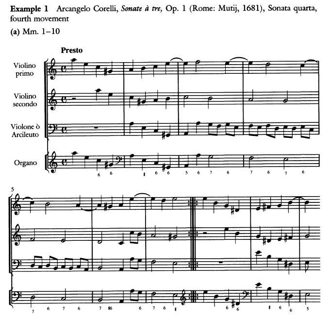 7 Op. 2/3 in C Preludio Allemanda Adagio (Am V/Am) Allemanda Nota.1.1.1.1.2 İtalyan besteci A. Corelli nin Sonate a tre Op.1 adlı eseri (Barnett, 1998: 246).