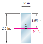 Örnek 4.