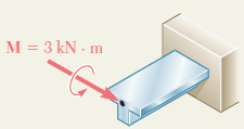 Örnek Problem 4.2 Dökme demirden yapılmış makine parçasının üzerine, 3kN m lik kuvvet çifti etkimektedir.