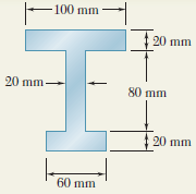 Örnek Problem 4.