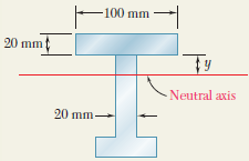 Örnek Problem 4.