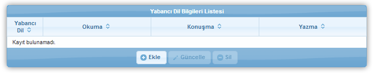 İş Bilgileri Listesi Ekranı Sistem e değerlendirici iş bilgilerini girmek için İş Bilgileri Listesi Ekranı'nda yer alan Ekle düğmesine tıklanır.