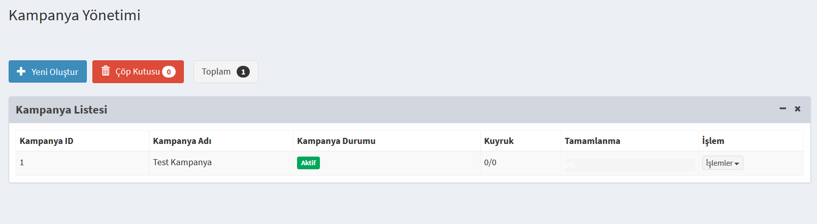 7. KAMPANYALAR E-Posta alıcılarına gönderilecek e-posta kampanyalarını oluşturduğumuz ve gönderdiğimiz bölümdür. Kampanya tamamlama adımının sonuncusudur.