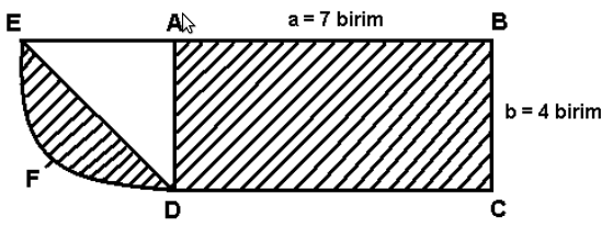 Yukarıdaki problemi, Python yorumlayıcısını etkileşimli biçimde kullanarak Çevre