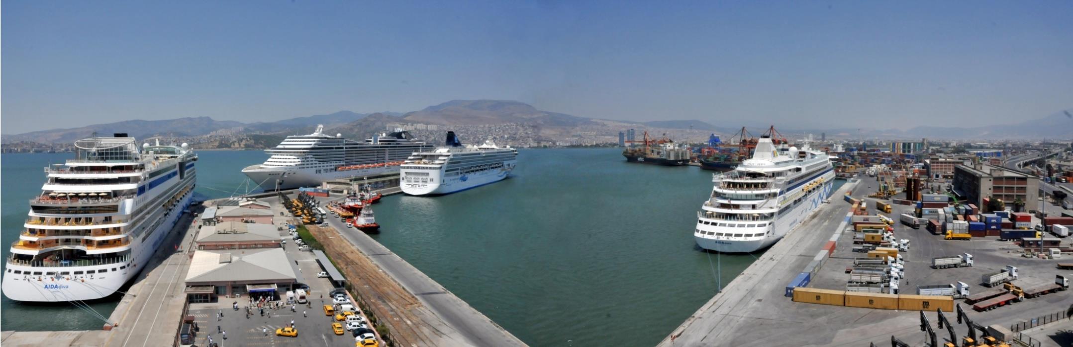 Kruvaziyer gemilerin yönlerini İzmir e