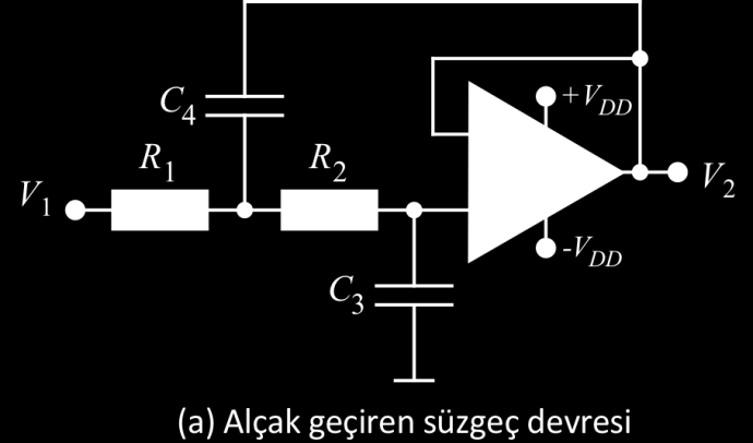 f k 1 2 R 1 R 2 C 3 C 4 Kesim Frekansı (13-2) Q 1 2 R 1R 2 C 3 C 4 Değer Katsayısı (13-3) R 2 (C 3 C 4 ) Burada f kesim frekansı, Q süzgecin değer katsayısı, ise sönüm katsayısıdır.