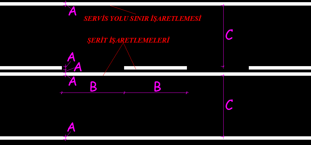Not: Apron kenar işaretlemesi örnek olarak beyaz renkli gösterilmiştir., bu Talimatın 2.2.3.