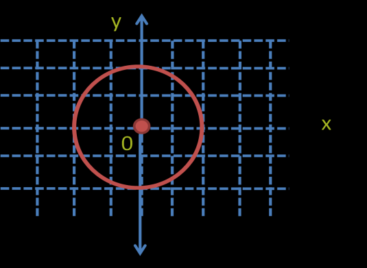 oluğunan ir. aksi üzlemine ise ( A, B 0 0 0 ( B, C ( 0 ( A, C 0 0 4 ( A, B 1 0 1 0 ( B, C 1 0 1 ( A, C 0 0 0 oluğunan Kenar-Açı-Kenar aksiyomu sağlanmamaktaır.