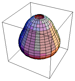 Zonklayan Yıldızlar http://asteroseismology.org Animasyonlar! Animations by B.