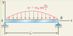 Örnek Problem 9.