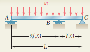 Örnek Problem 9.