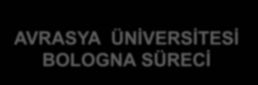 AVRASYA ÜNİVERSİTESİ BOLOGNA SÜRECİ AVRUPA YETERLİLİKLER ÇERÇEVESİ (EQF) TÜRKİYE YÜKSEK ÖĞRETİM YETERLİLİKLER ÇERÇEVESİ (TYYÇ) Temel Alan Yeterlilikleri Temel Alan Yeterlilikleri Temel Alan