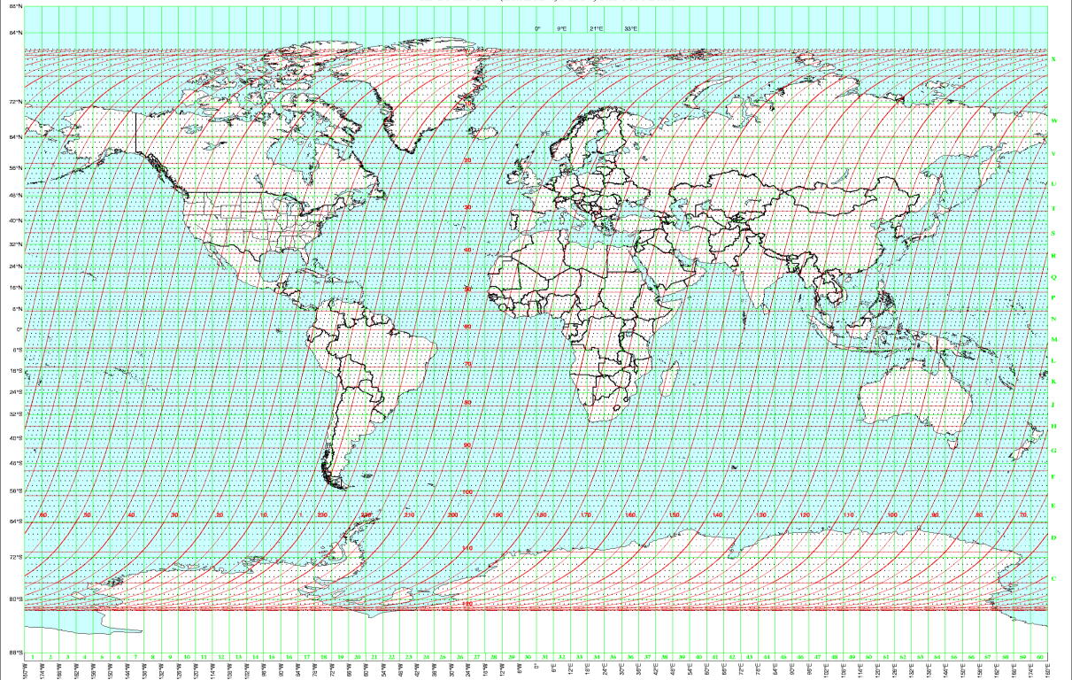 Landsat_4,5 ve 7