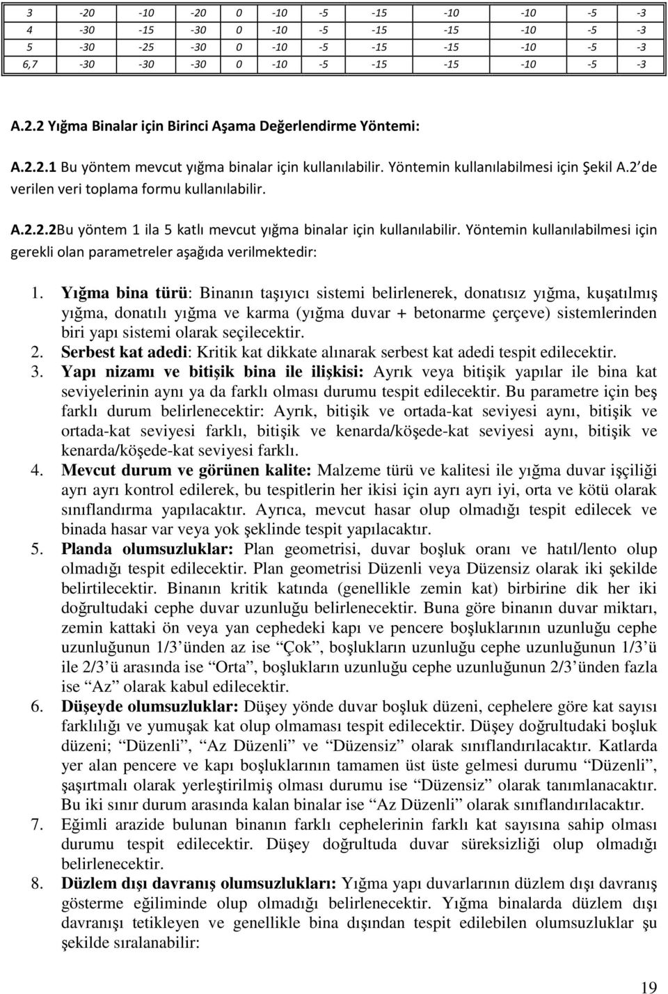 Yöntemin kullanılabilmesi için gerekli olan parametreler aşağıda verilmektedir: 1.