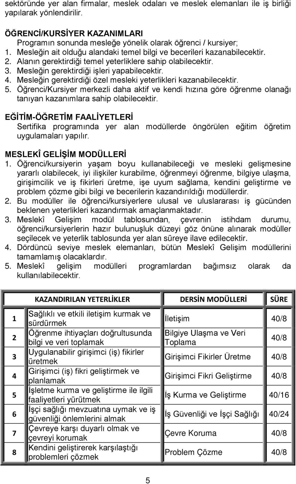 Mesleğin gerektirdiği özel mesleki yeterlikleri kazanabilecektir. 5. Öğrenci/Kursiyer merkezli daha aktif ve kendi hızına göre öğrenme olanağı tanıyan kazanımlara sahip olabilecektir.