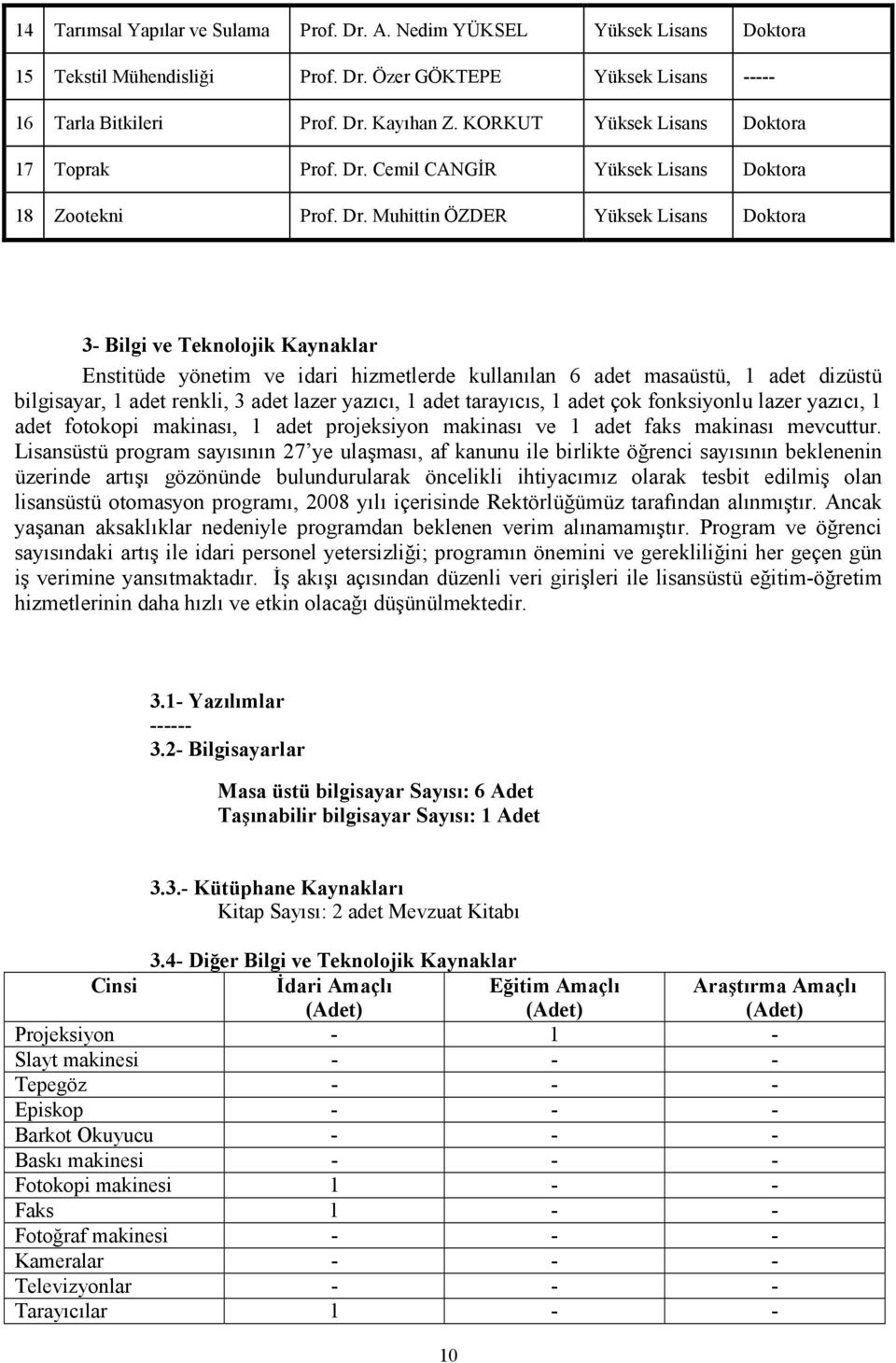 Cemil CANGĐR Yüksek Lisans Doktora 18 Zootekni Prof. Dr.