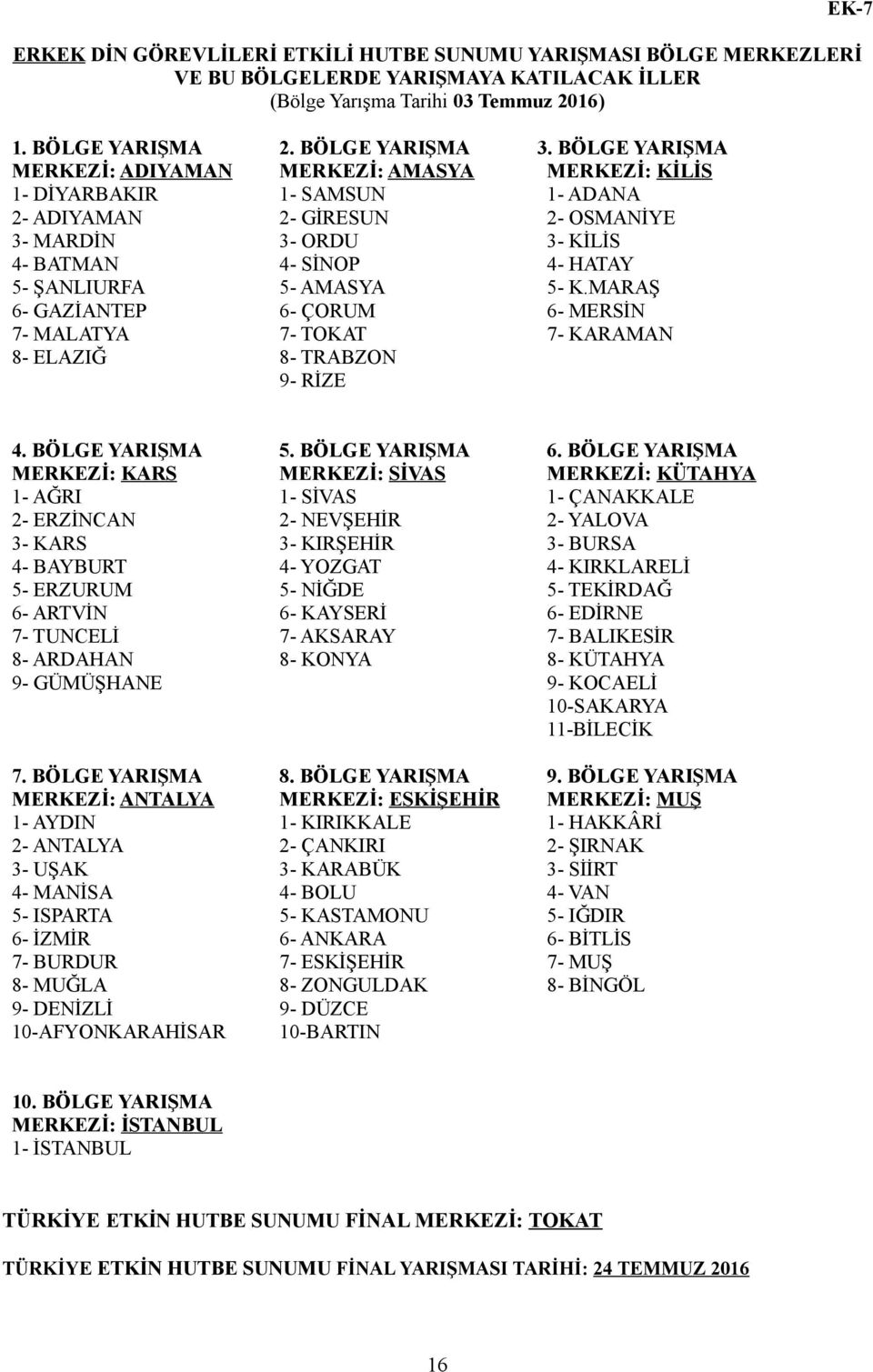 5- AMASYA 5- K.MARAŞ 6- GAZİANTEP 6- ÇORUM 6- MERSİN 7- MALATYA 7- TOKAT 7- KARAMAN 8- ELAZIĞ 8- TRABZON 9- RİZE EK-7 4. BÖLGE YARIŞMA 5. BÖLGE YARIŞMA 6.