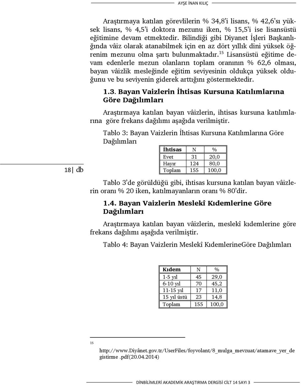 15 Lisansüstü eğitime devam edenlerle mezun olanların toplam oranının % 62,6 olması, bayan vâizlik mesleğinde eğitim seviyesinin oldukça yüksek olduğunu ve bu seviyenin giderek arttığını