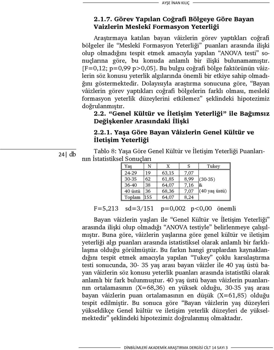 ilişki olup olmadığını tespit etmek amacıyla yapılan ANOVA testi sonuçlarına göre, bu konuda anlamlı bir ilişki bulunamamıştır. [F=0,12; p=0,99 p>0,05].