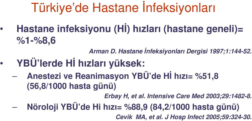 Anestezi ve Reanimasyon YBÜ de HĐ hızı= %51,8 (56,8/1000 hasta günü) Erbay H, et al.