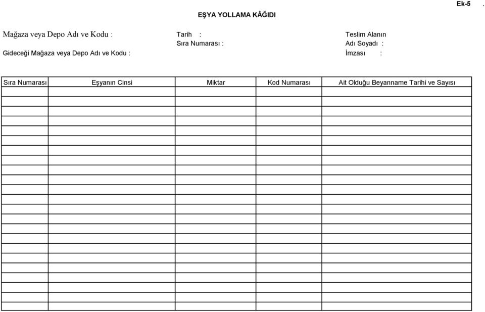 Mağaza veya Depo Adı ve Kodu : İmzası : Sıra Numarası