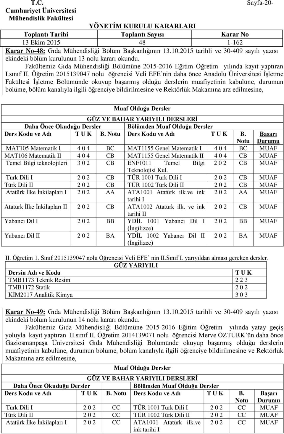 Öğretim 2015139047 nolu öğrencisi Veli EFE nin daha önce Anadolu Üniversitesi ĠĢletme Fakültesi ĠĢletme Bölümünde okuyup baģarmıģ olduğu derslerin muafiyetinin kabulüne, durumun bölüme, bölüm