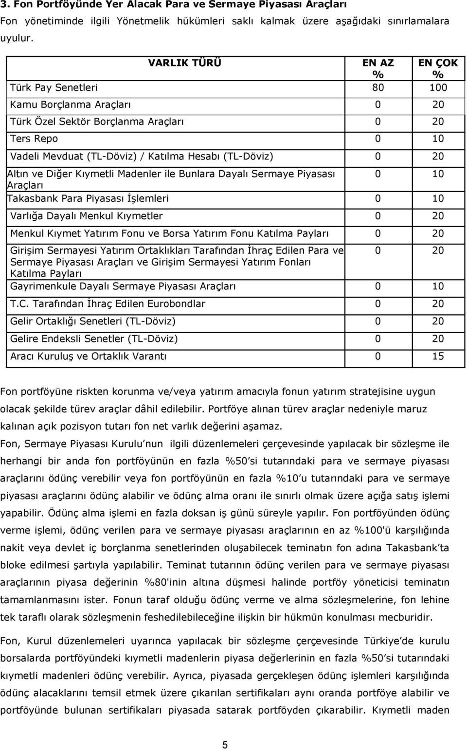 Altın ve Diğer Kıymetli Madenler ile Bunlara Dayalı Sermaye Piyasası 0 10 Araçları Takasbank Para Piyasası İşlemleri 0 10 Varlığa Dayalı Menkul Kıymetler 0 20 Menkul Kıymet Yatırım Fonu ve Borsa