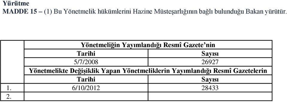 Yönetmeliğin Yayımlandığı Resmî Gazete nin Tarihi Sayısı 5/7/2008 26927