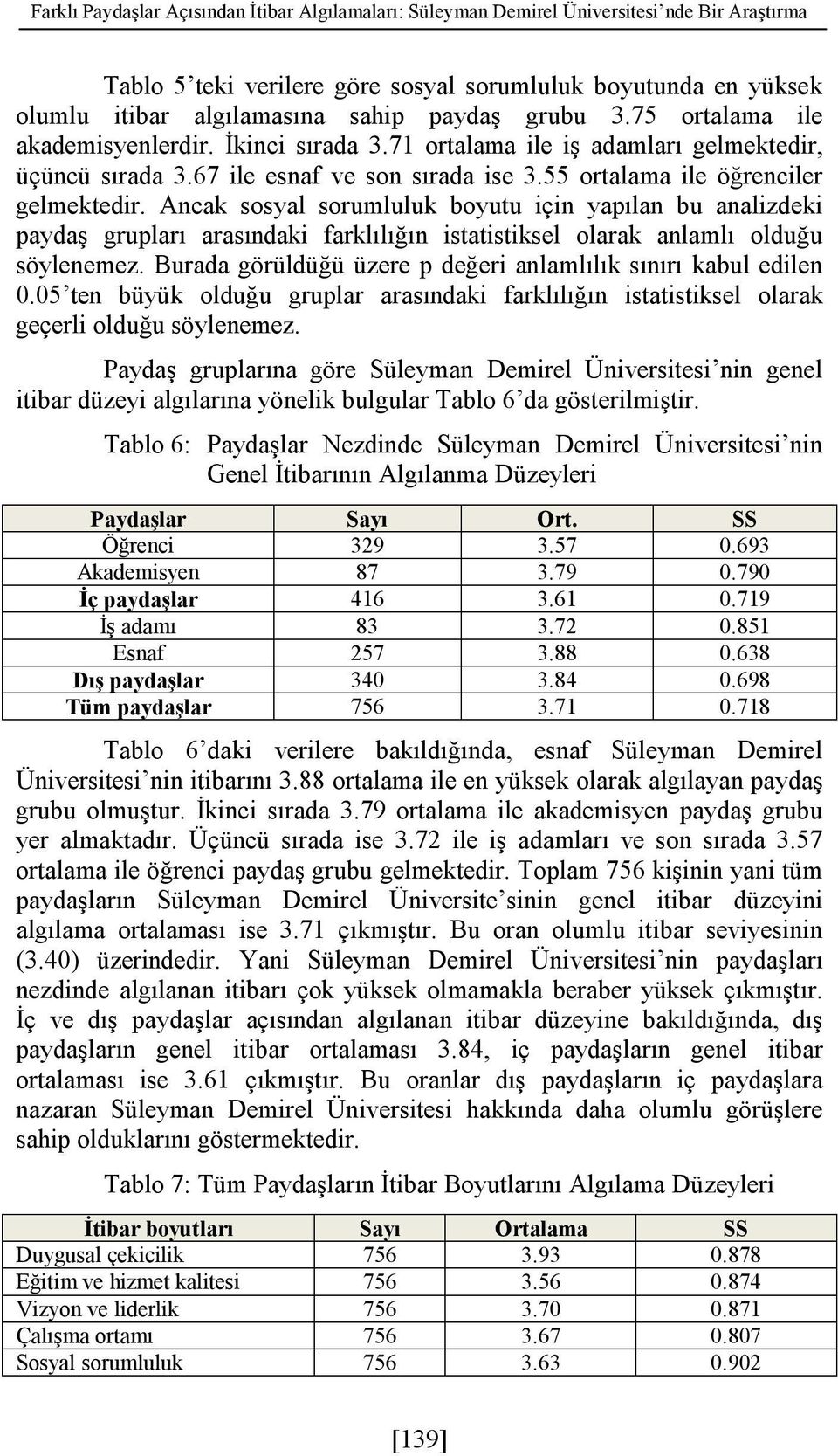 Ancak sosyal sorumluluk boyutu için yapılan bu analizdeki paydaş grupları arasındaki farklılığın istatistiksel olarak anlamlı olduğu söylenemez.