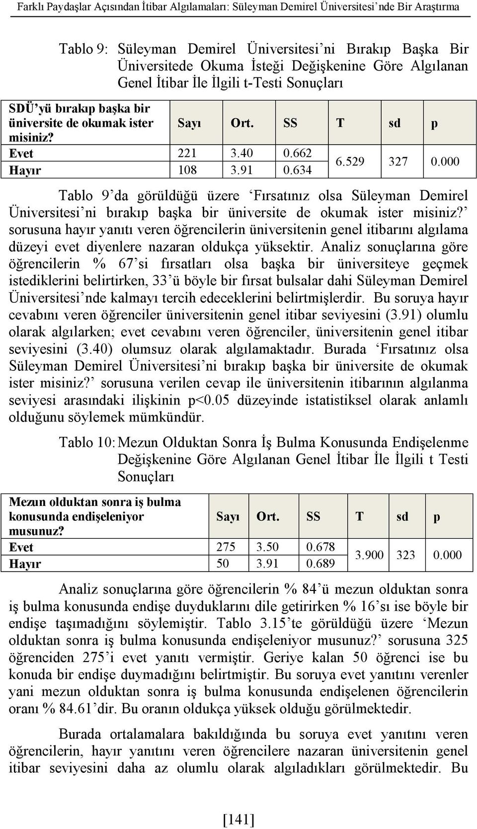 000 Tablo 9 da görüldüğü üzere Fırsatınız olsa Süleyman Demirel Üniversitesi ni bırakıp başka bir üniversite de okumak ister misiniz?