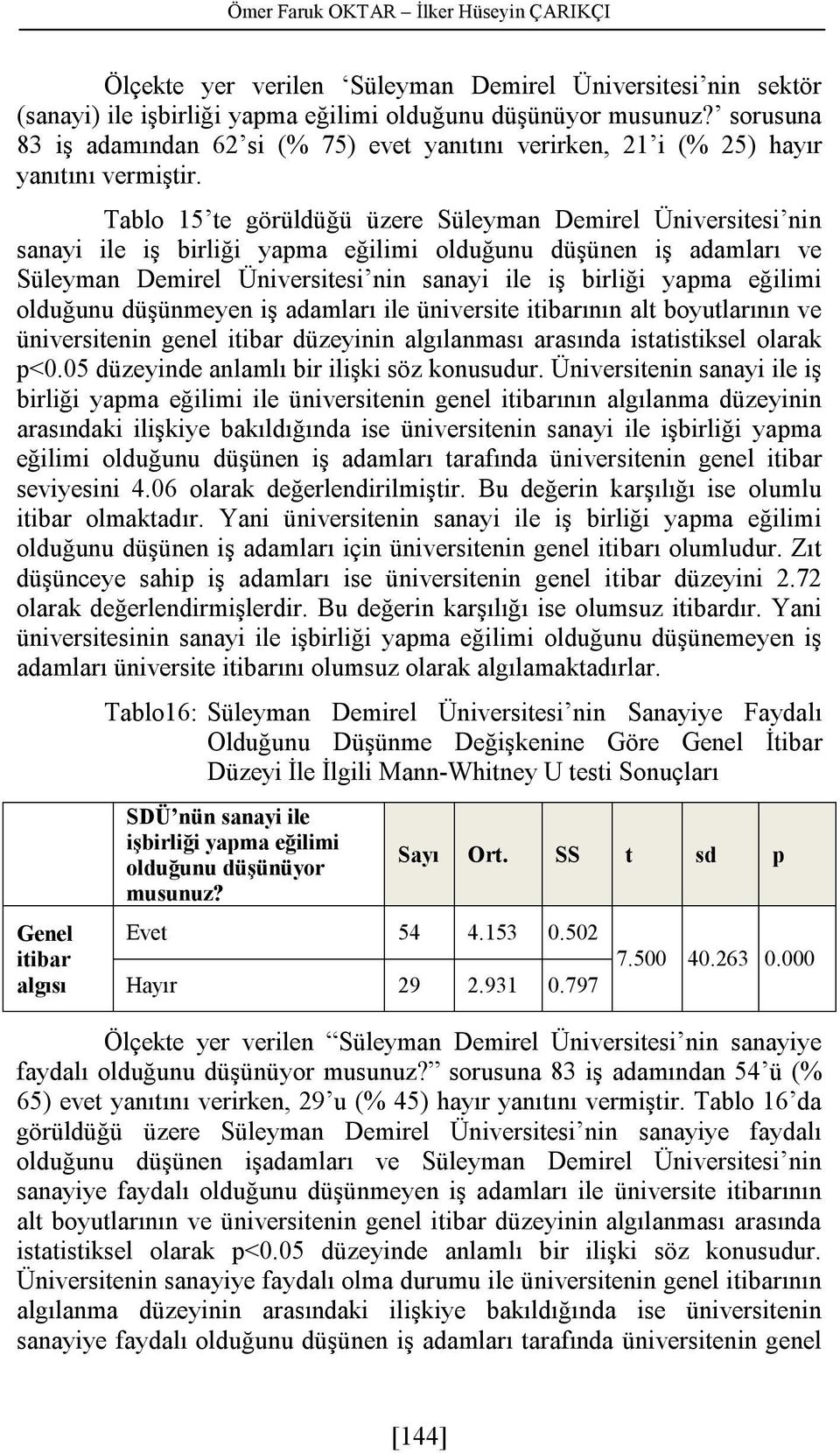 Tablo 15 te görüldüğü üzere Süleyman Demirel Üniversitesi nin sanayi ile iş birliği yapma eğilimi olduğunu düşünen iş adamları ve Süleyman Demirel Üniversitesi nin sanayi ile iş birliği yapma eğilimi