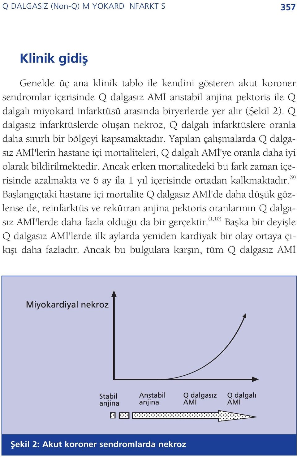 Yap lan çal flmalarda Q dalgas z AM 'lerin hastane içi mortaliteleri, Q dalgal AM 'ye oranla daha iyi olarak bildirilmektedir.