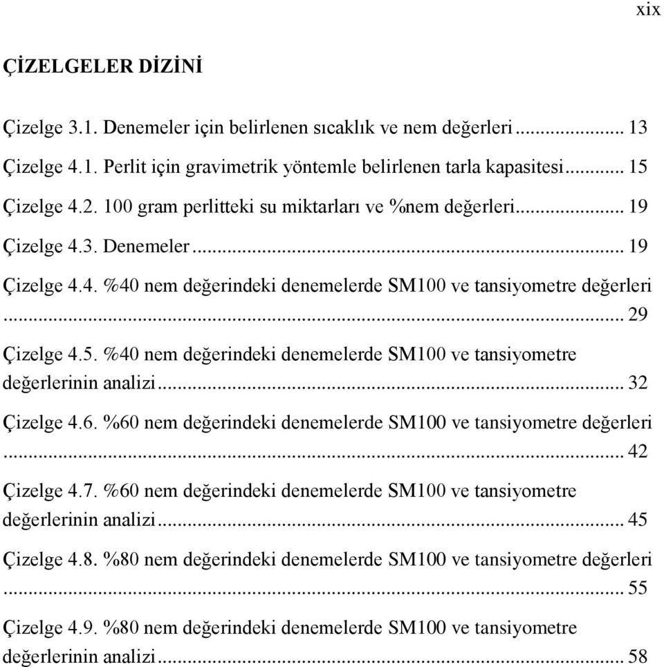 %40 nem değerindeki denemelerde SM100 ve tansiyometre değerlerinin analizi... 32 Çizelge 4.6. %60 nem değerindeki denemelerde SM100 ve tansiyometre değerleri... 42 Çizelge 4.7.