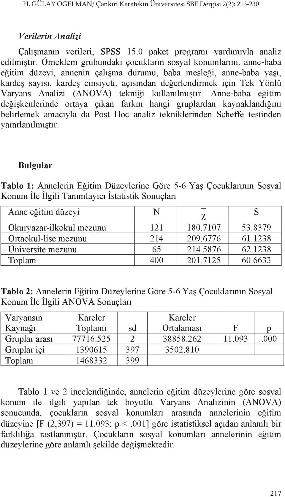 Analizi (ANOVA) teknii kullanlmtr. Anne-baba eitim deikenlerinde ortaya çkan farkn hangi gruplardan kaynaklandn belirlemek amacyla da Post Hoc analiz tekniklerinden Scheffe testinden yararlanlmtr.