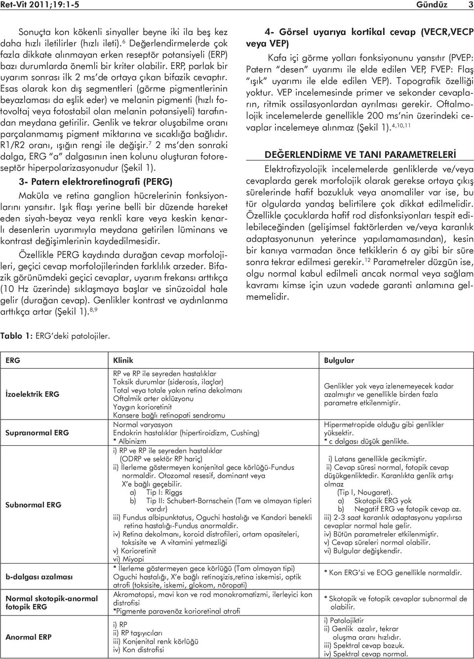 Esas olarak kon dış segmentleri (görme pigmentlerinin beyazlaması da eşlik eder) ve melanin pigmenti (hızlı fotovoltaj veya fotostabil olan melanin potansiyeli) tarafından meydana getirilir.