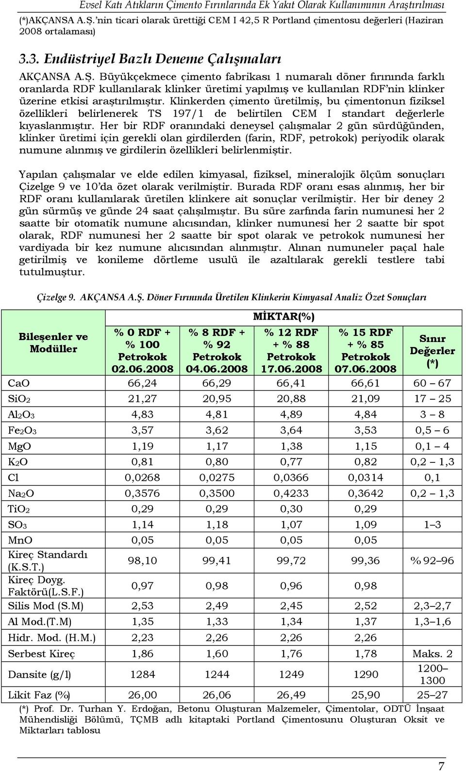 Büyükçekmece çimento fabrikası 1 numaralı döner fırınında farklı oranlarda RDF kullanılarak klinker üretimi yapılmış ve kullanılan RDF nin klinker üzerine etkisi araştırılmıştır.