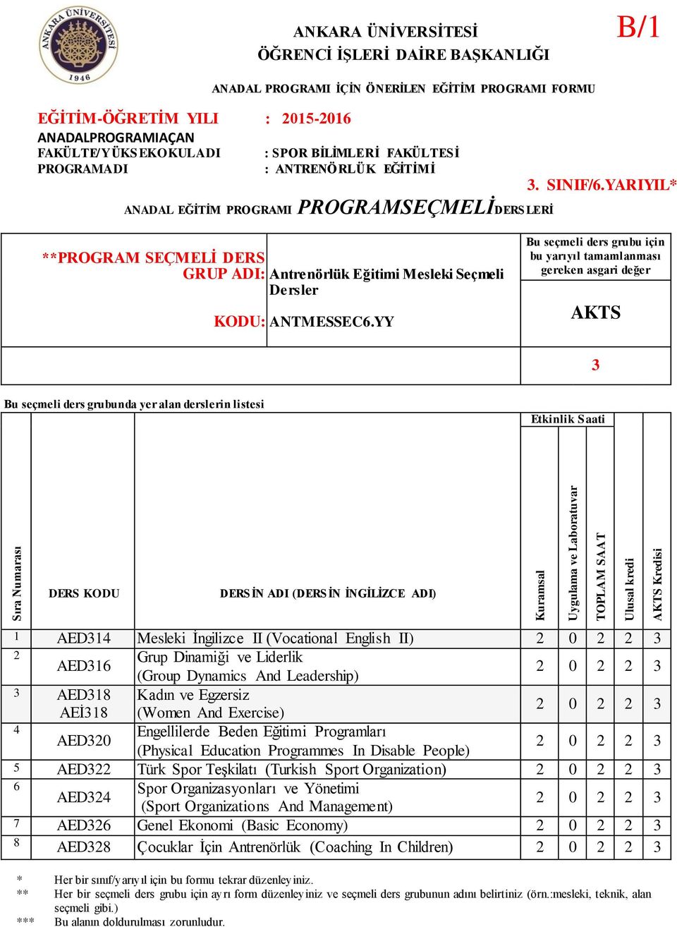 YY Bu seçmeli ders grubu için bu yarıyıl tamamlanması gereken asgari değer 3 Bu seçmeli ders grubunda yer alan derslerin listesi 1 AED314 Mesleki İngilizce II (Vocational English II) 2 Grup Dinamiği