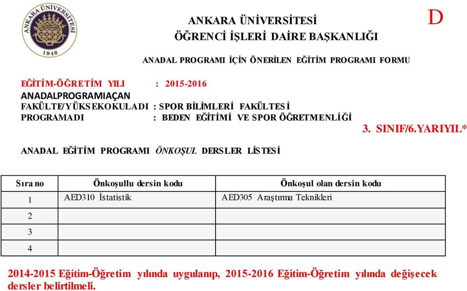 YARIYIL* ANADAL EĞİTİM PROGRAMI ÖNKOŞUL DERSLER LİSTESİ Sıra no Önkoşullu dersin kodu Önkoşul olan