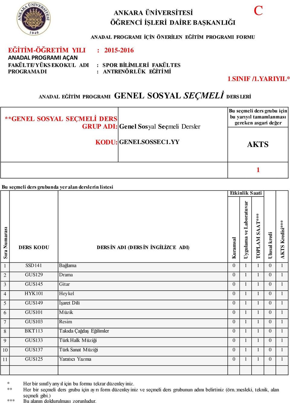 YY Bu seçmeli ders grubu için bu yarıyıl tamamlanması gereken asgari değer 1 Bu seçmeli ders grubunda yer alan derslerin listesi 1 SSD141 Bağlama 0 1 1 0 1 2 GUS129 Drama 0 1 1 0 1 3 GUS145 Gitar 0 1