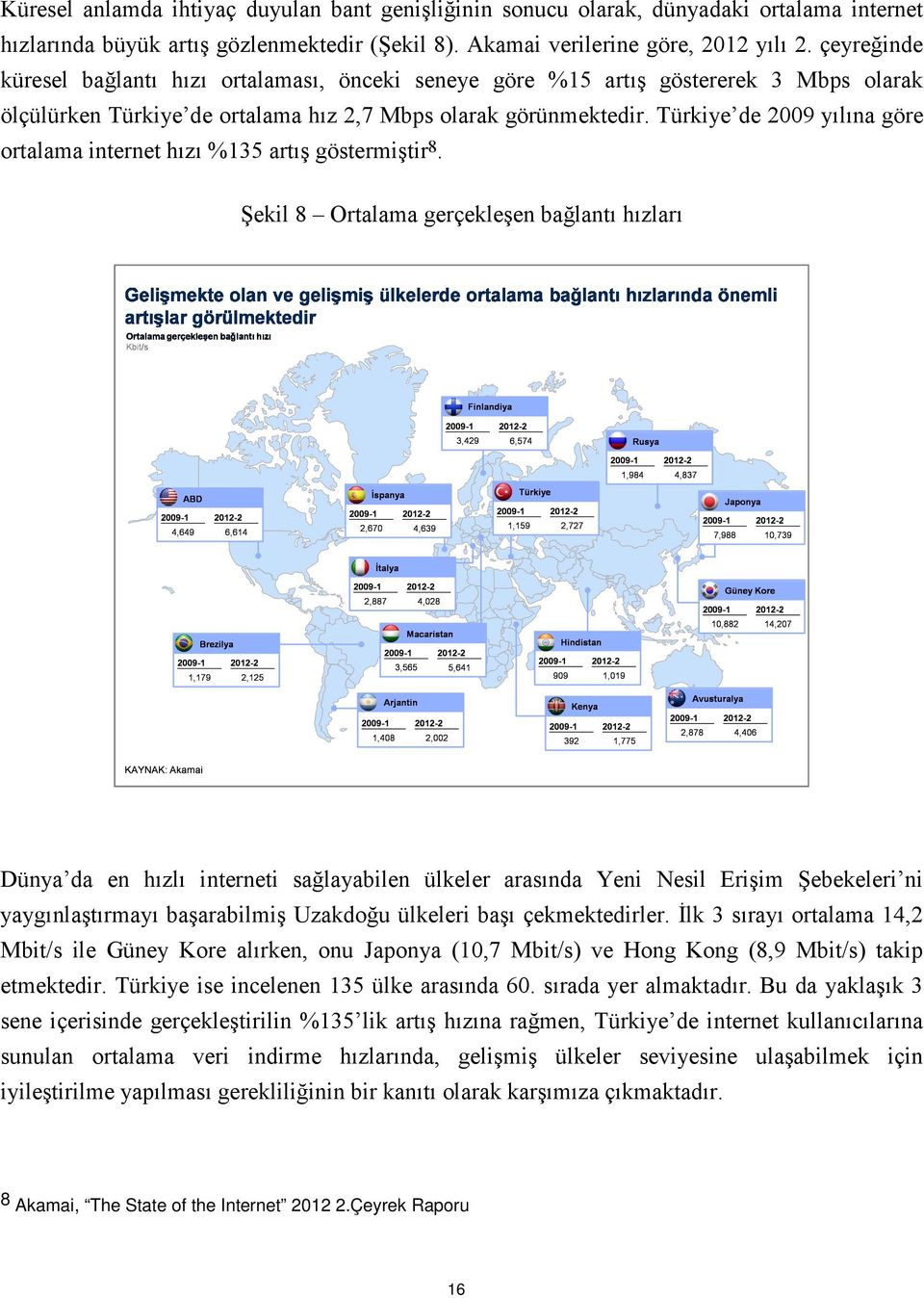Türkiye de 2009 yılına göre ortalama internet hızı %135 artış göstermiştir 8.