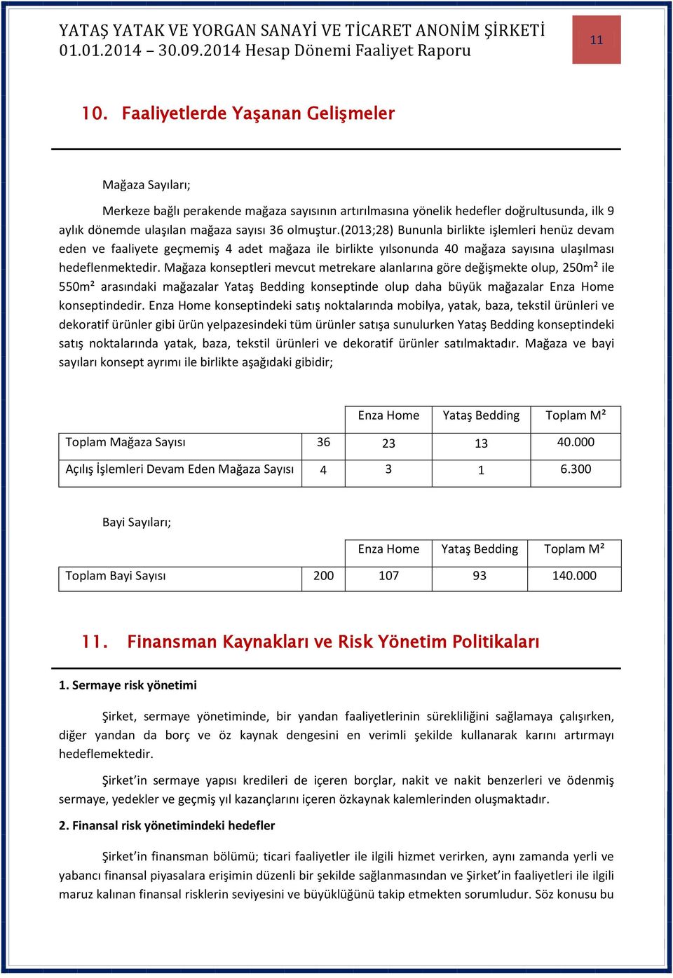 Mağaza konseptleri mevcut metrekare alanlarına göre değişmekte olup, 250m² ile 550m² arasındaki mağazalar Yataş Bedding konseptinde olup daha büyük mağazalar Enza Home konseptindedir.