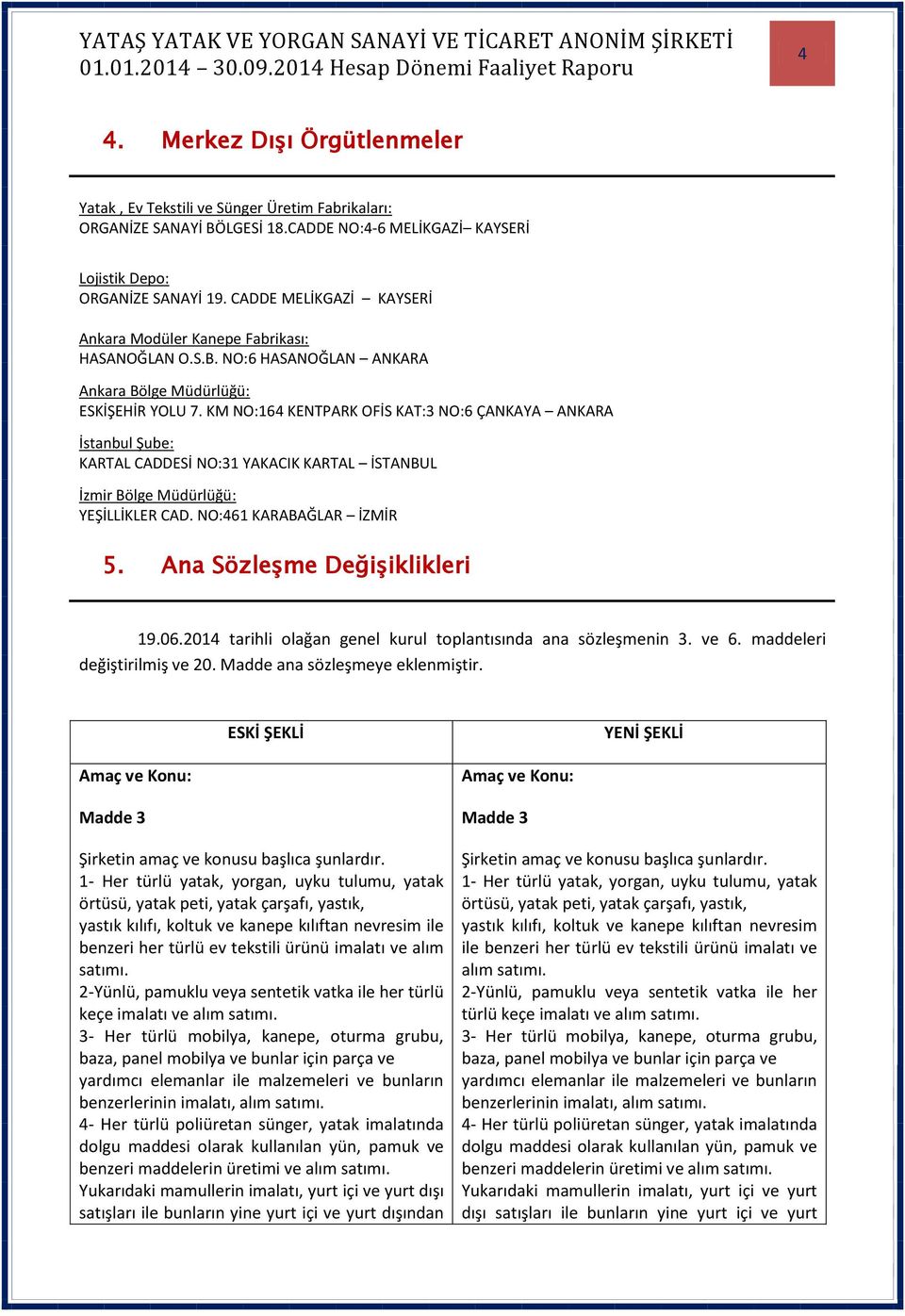 KM NO:164 KENTPARK OFİS KAT:3 NO:6 ÇANKAYA ANKARA İstanbul Şube: KARTAL CADDESİ NO:31 YAKACIK KARTAL İSTANBUL İzmir Bölge Müdürlüğü: YEŞİLLİKLER CAD. NO:461 KARABAĞLAR İZMİR 5.