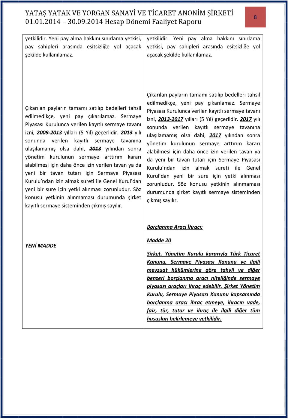 Çıkarılan payların tamamı satılıp bedelleri tahsil edilmedikçe, yeni pay çıkarılamaz. Sermaye Piyasası Kurulunca verilen kayıtlı sermaye tavanı izni, 2009-2013 yılları (5 Yıl) geçerlidir.