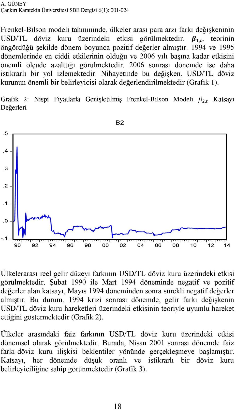 Nihayetinde bu değişken, USD/TL döviz kurunun önemli bir belirleyicisi olarak değerlendirilmektedir (Grafik 1). Grafik 2: Nispi Fiyatlarla Genişletilmiş Frenkel-Bilson Modeli Değerleri Katsayı B2.5.4.