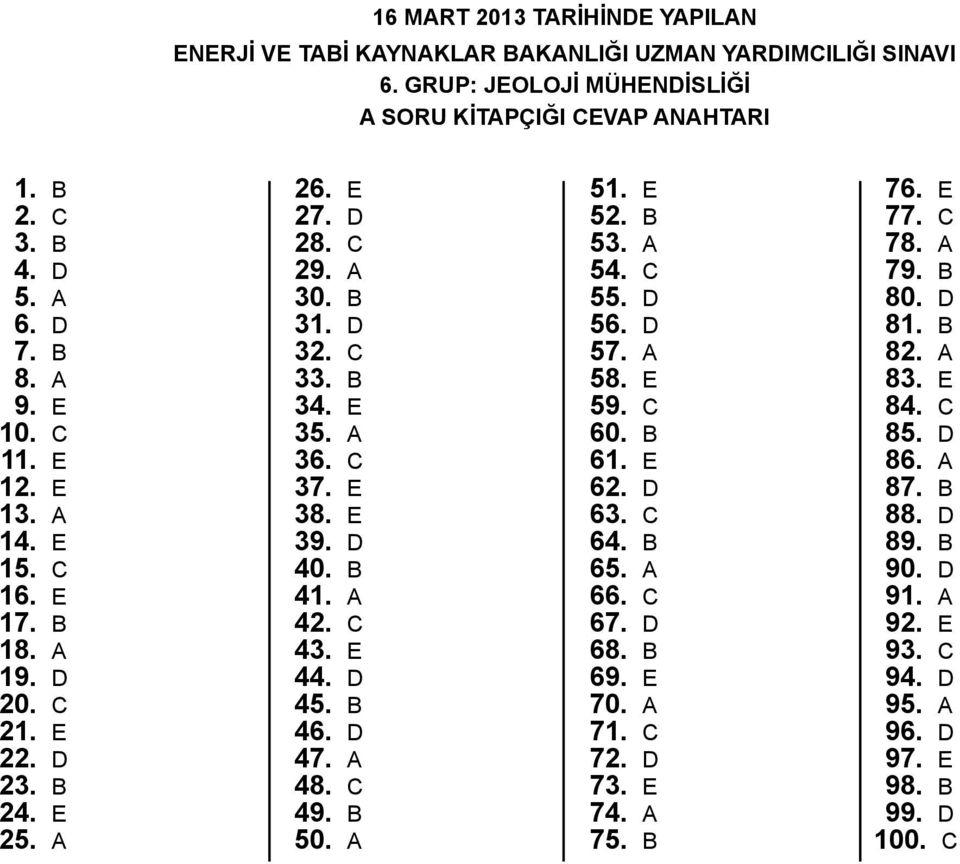 e 39. d 40. b 41. a 42. c 43. e 44. d 45. b 46. d 47. a 48. c 49. b 50. a 51. e 52. b 53. a 54. c 55. d 56. d 57. a 58. e 59. c 60. b 61. e 62. d 63. c 64. b 65. a 66. c 67. d 68. b 69.