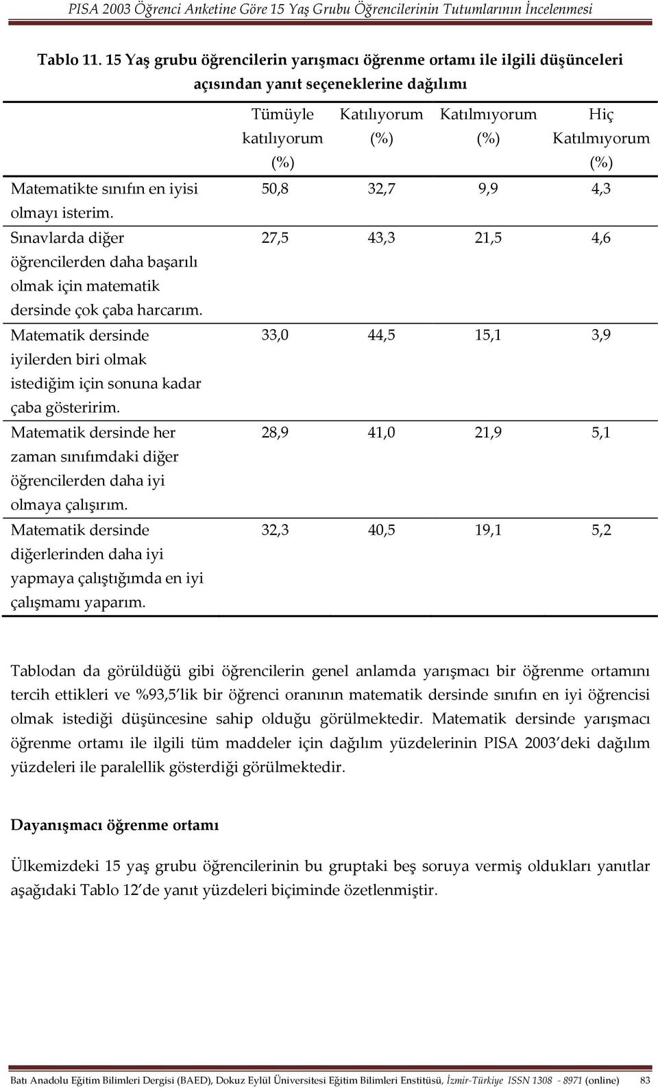 Matematik dersinde her zaman sınıfımdaki diğer öğrencilerden daha iyi olmaya çalışırım. Matematik dersinde diğerlerinden daha iyi yapmaya çalıştığımda en iyi çalışmamı yaparım.