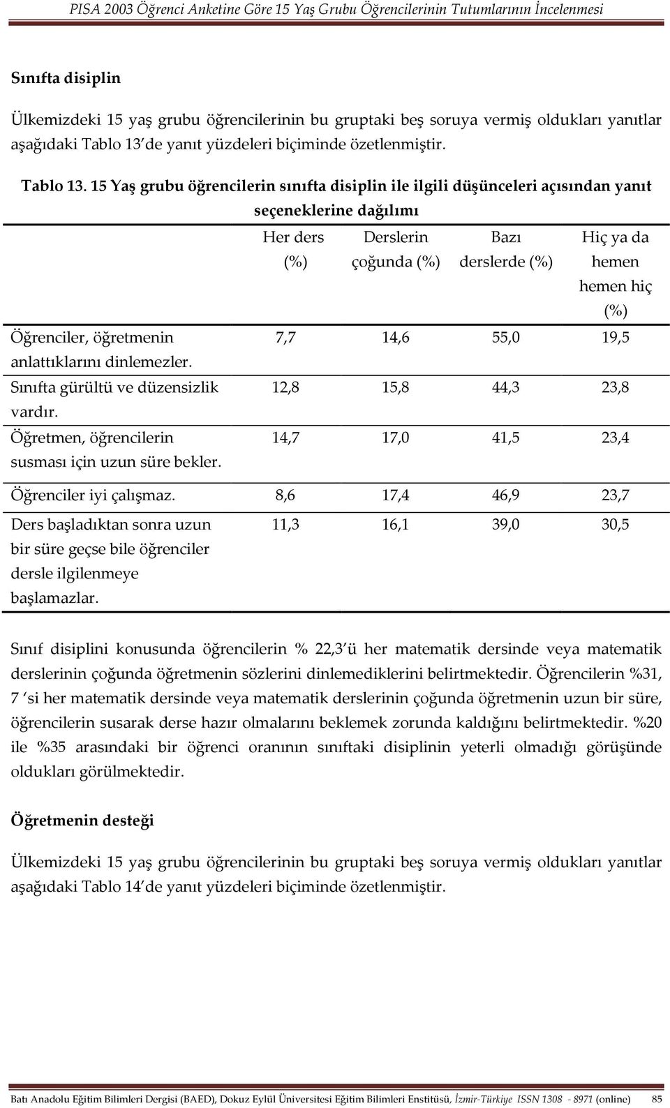 15 Yaş grubu öğrencilerin sınıfta disiplin ile ilgili düşünceleri açısından yanıt seçeneklerine dağılımı Her ders Derslerin çoğunda Bazı derslerde Hiç ya da hemen hemen hiç Öğrenciler, öğretmenin 7,7